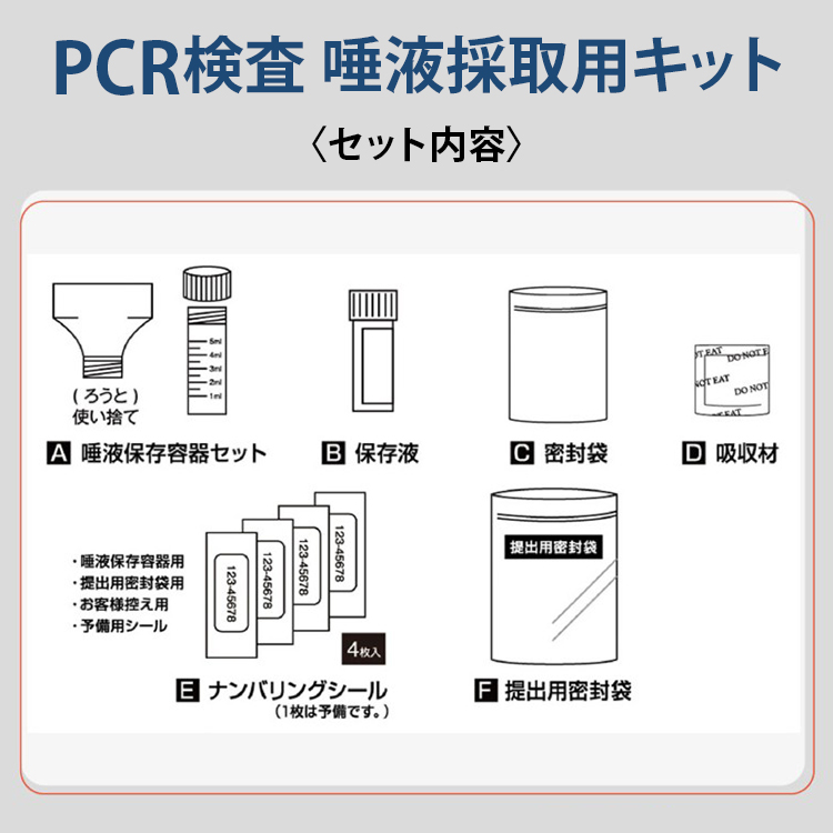 PCR検査 唾液採取用キットのセット内容